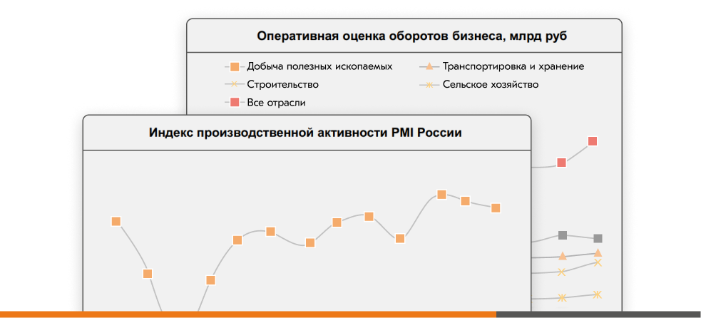 Аналитический портал
