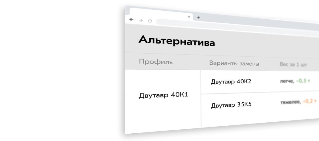 НЕ НАШЛИ ДВУТАВР?