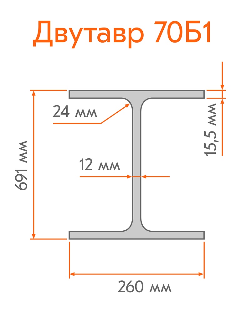 /upload/resize_cache/iblock/174/1000_1000_1/Dvutavr-70B1.jpg