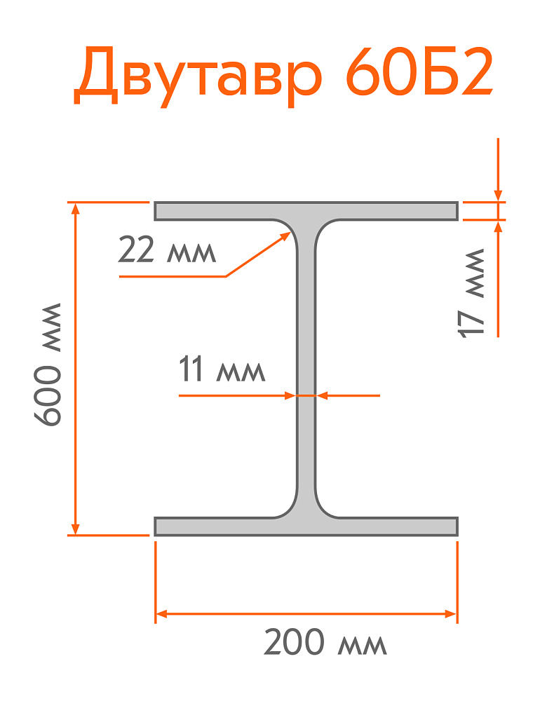 /upload/resize_cache/iblock/327/1000_1000_1/Dvutavr-60B2.jpg
