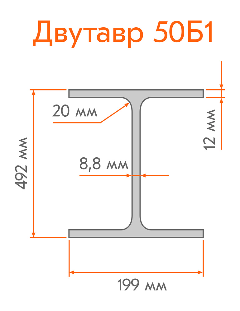 /upload/resize_cache/iblock/49b/1000_1000_1/Dvutavr-50B1.jpg