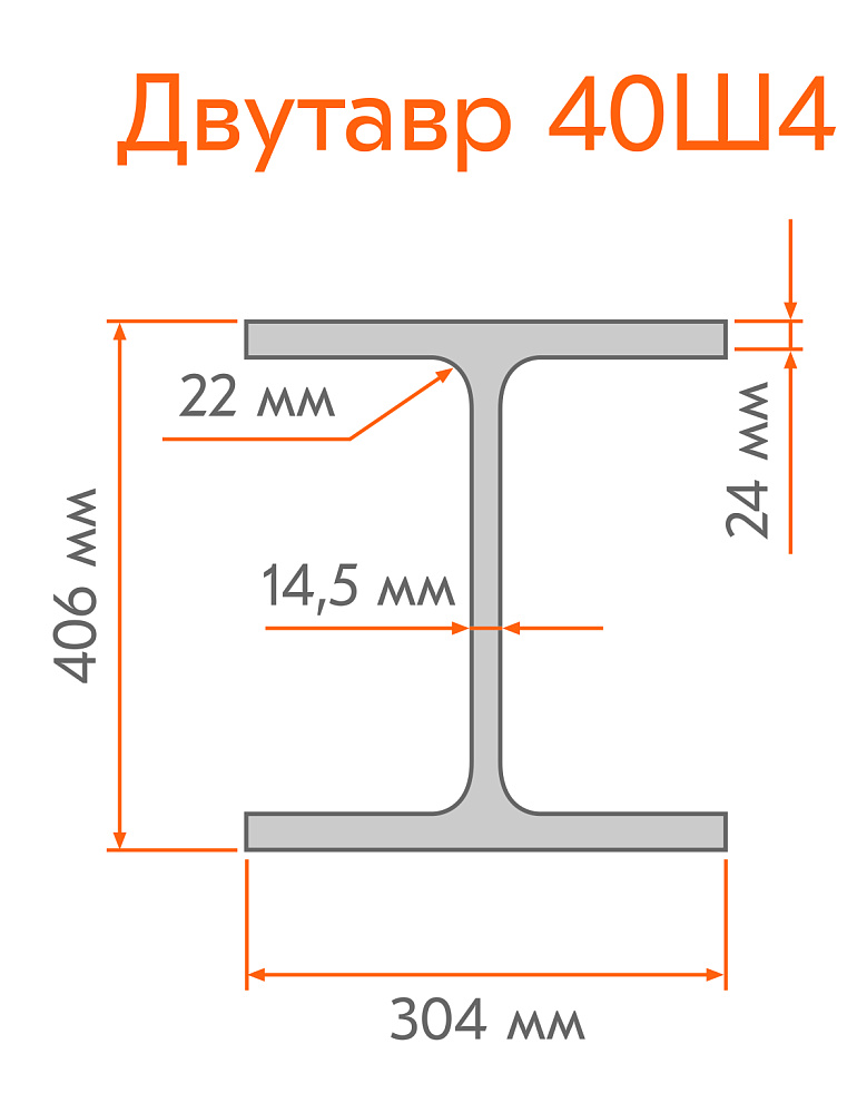 /upload/resize_cache/iblock/4ae/1000_1000_1/Dvutavr-40SH4.jpg