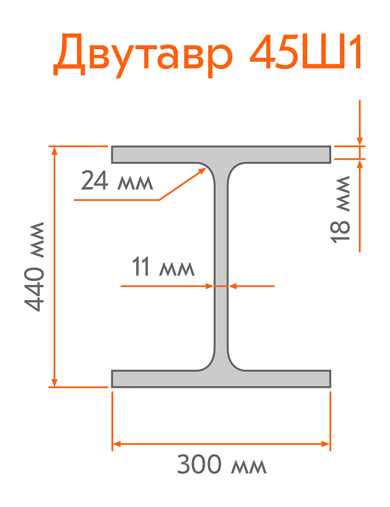 /upload/resize_cache/iblock/4e4/1000_1000_1/Dvutavr-45SH1.jpg