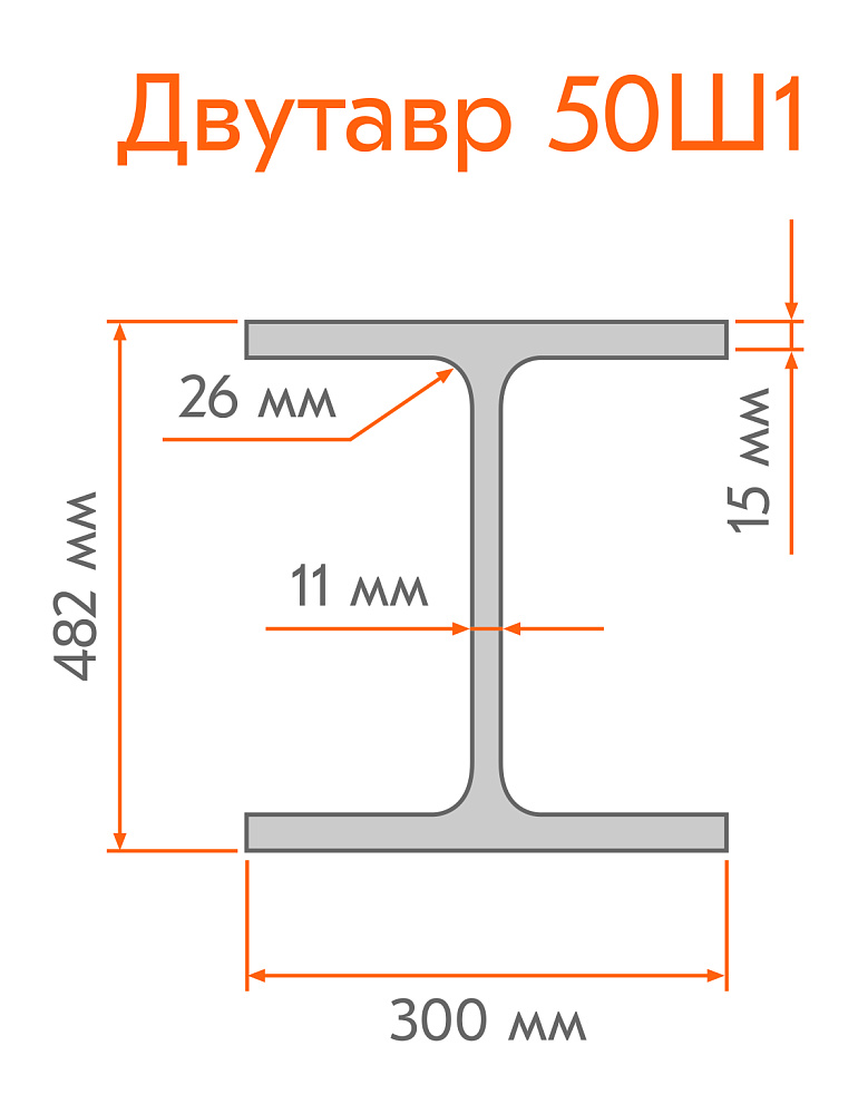 /upload/resize_cache/iblock/66a/1000_1000_1/Dvutavr-50SH1.jpg