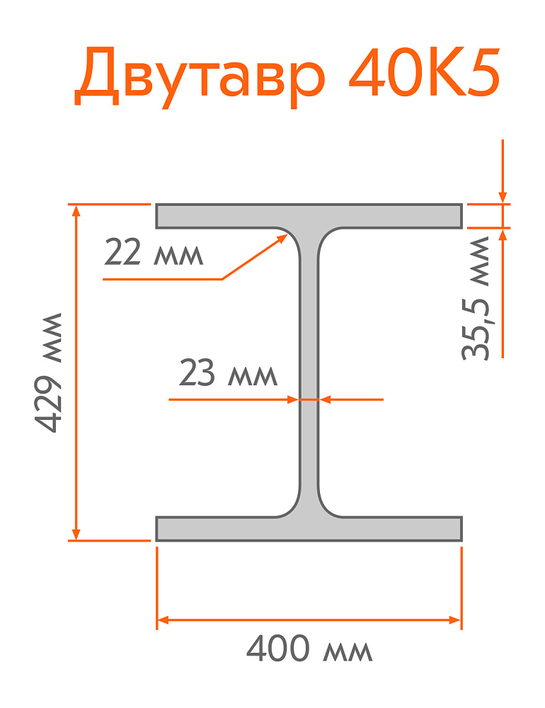 /upload/resize_cache/iblock/8c1/1000_1000_1/Dvutavr-40K5.jpg
