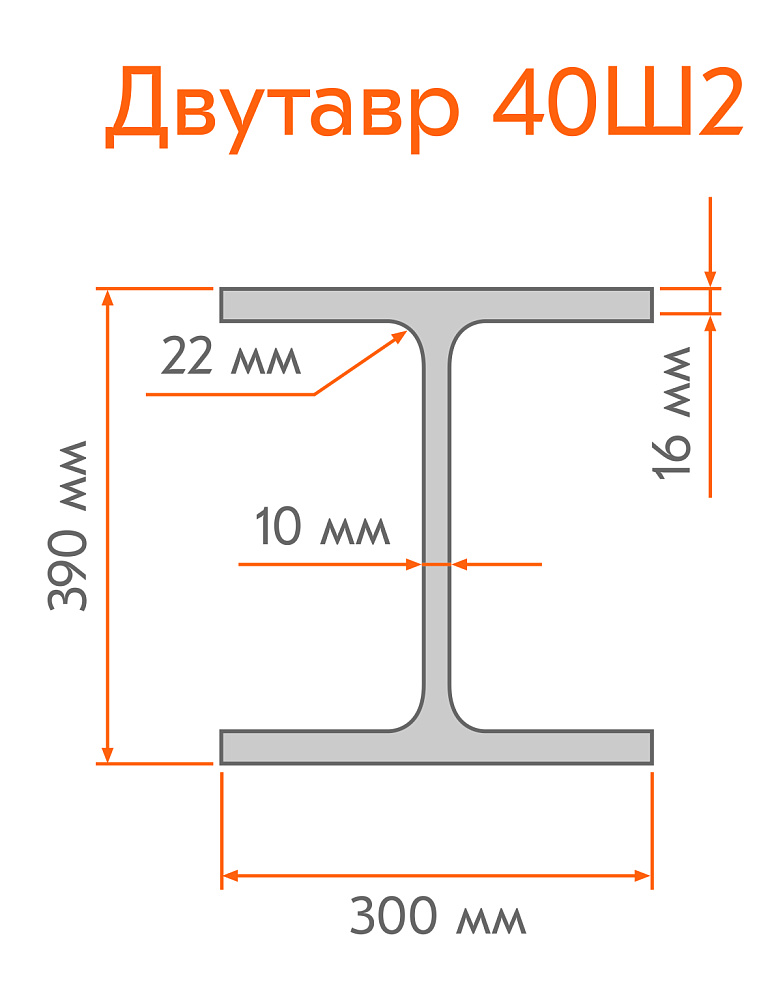 /upload/resize_cache/iblock/8d7/1000_1000_1/Dvutavr-40SH2.jpg