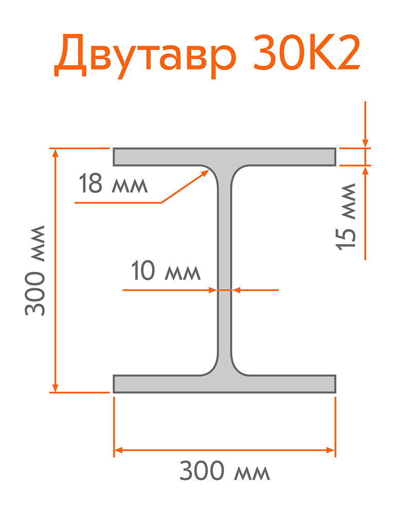 /upload/resize_cache/iblock/9e5/1000_1000_1/Dvutavr-30K2.jpg