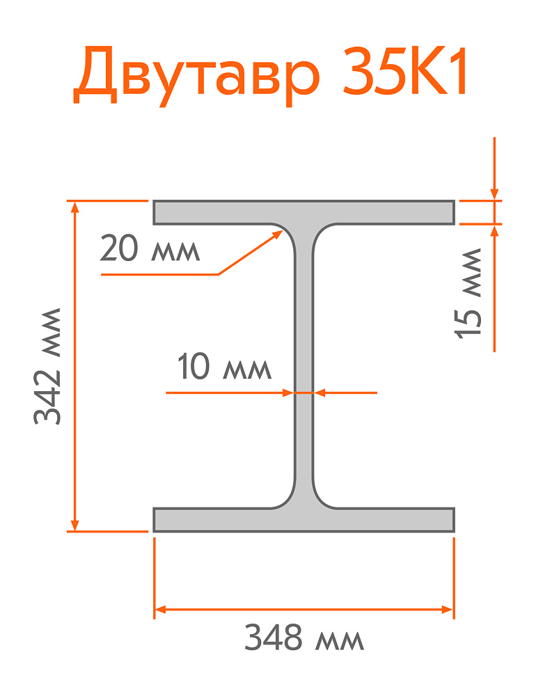 /upload/resize_cache/iblock/a9a/1000_1000_1/Dvutavr-35K1.jpg