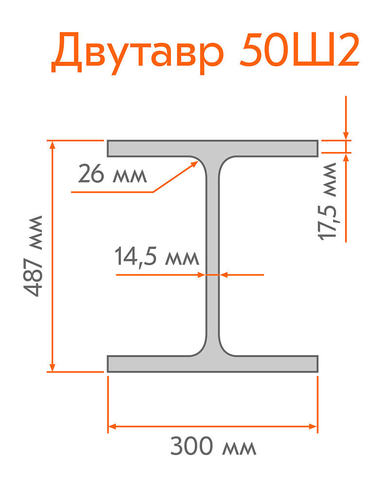 /upload/resize_cache/iblock/dba/1000_1000_1/Dvutavr-50SH2.jpg