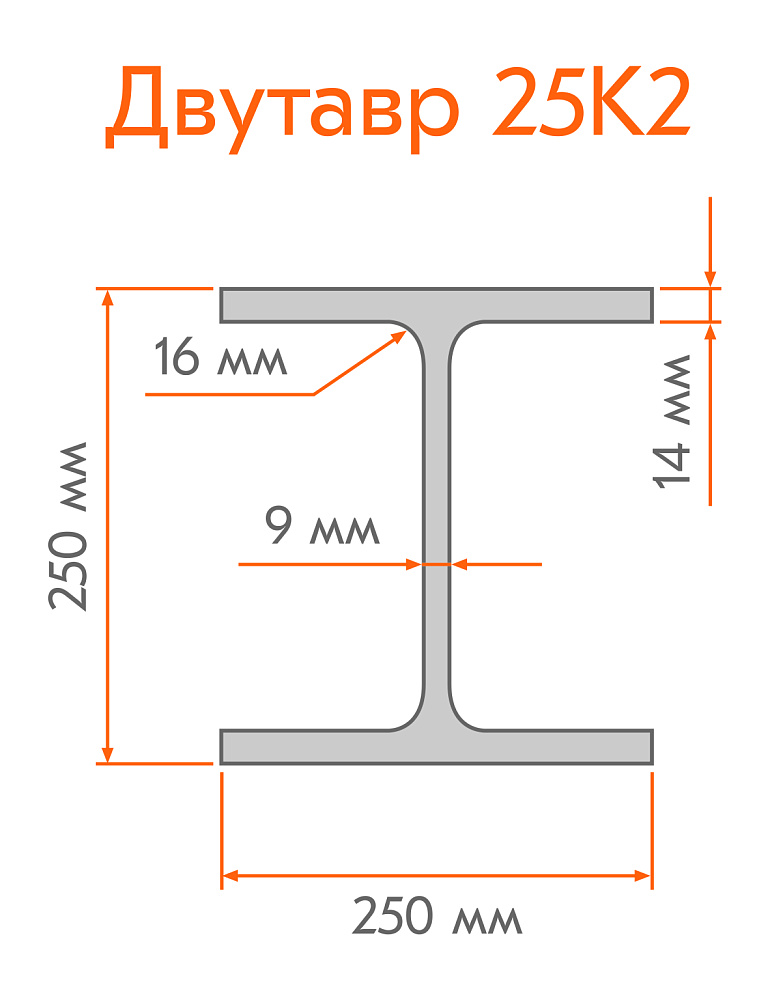 /upload/resize_cache/iblock/ea7/1000_1000_1/Dvutavr-25K2.jpg